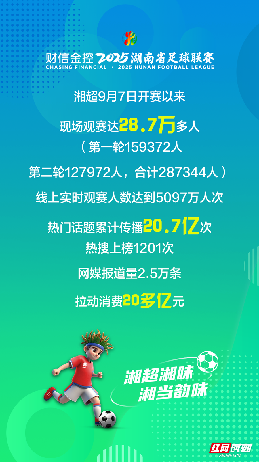 友热议