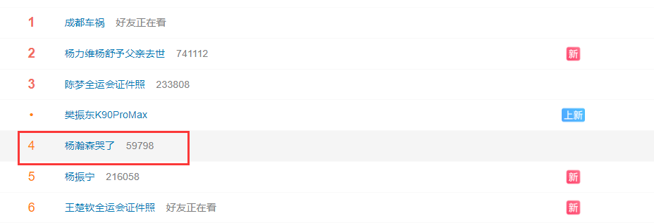 dingy, 表现收尾 dingy, 表现收尾