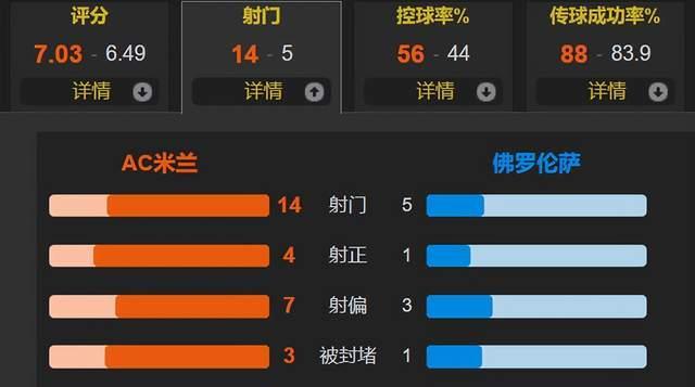 AA, 洛维奇的助, cn AA, 洛维奇的助, cn